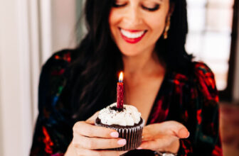 The big 4-0 – The Fitnessista