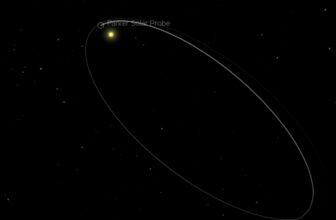 NASA’s Parker Solar Probe will fly closer to the sun than ever on Christmas Eve