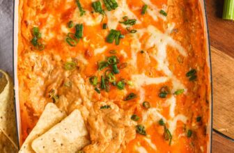 Buffalo Chicken Dip – Spend With Pennies