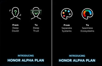 HONOR To Release AI Deepfake Detection Globally In April 2025
