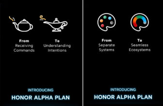 HONOR to Unveil AI Agent Solution at MWC 2025