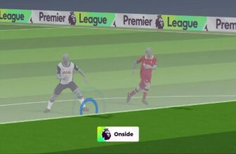 The Premier League will speed up offside calls with optical tracking tech starting next week